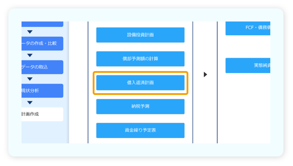 Merit02業務特化により経営改善計画策定支援におけるあらゆる業務をカバー