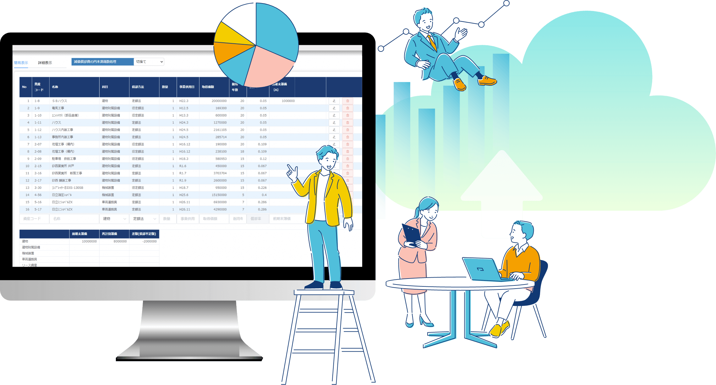 事業計画書作成システムForecast-planning自動転記で作業時間を削減、浮いた時間で未来計画。